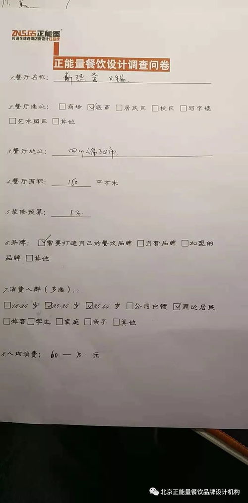 热烈祝贺正能量餐饮品牌设计与四川绵阳市孙总火锅店达成全案设计合作
