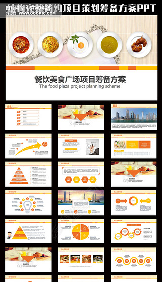 餐饮项目策划方案PPT 从定位到盈利的完整蓝图