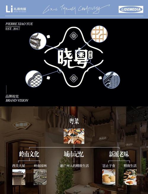 晓粤·新派粤菜 餐饮品牌全案策划设计解析
